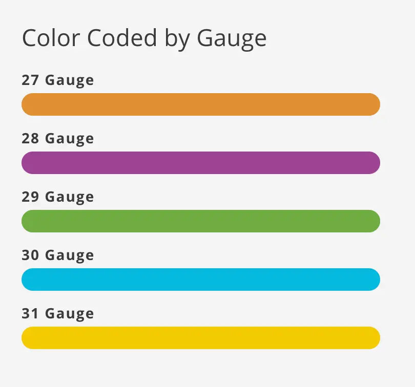 Easy Touch Insulin Syringes 29g 1cc Easy Touch Insulin Syringes 29g 1cc